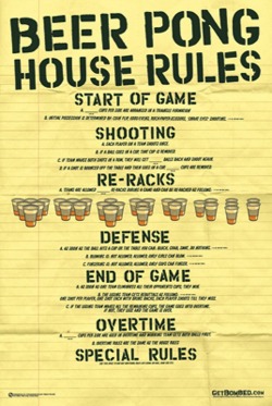 Beer Pong House Rules Poster